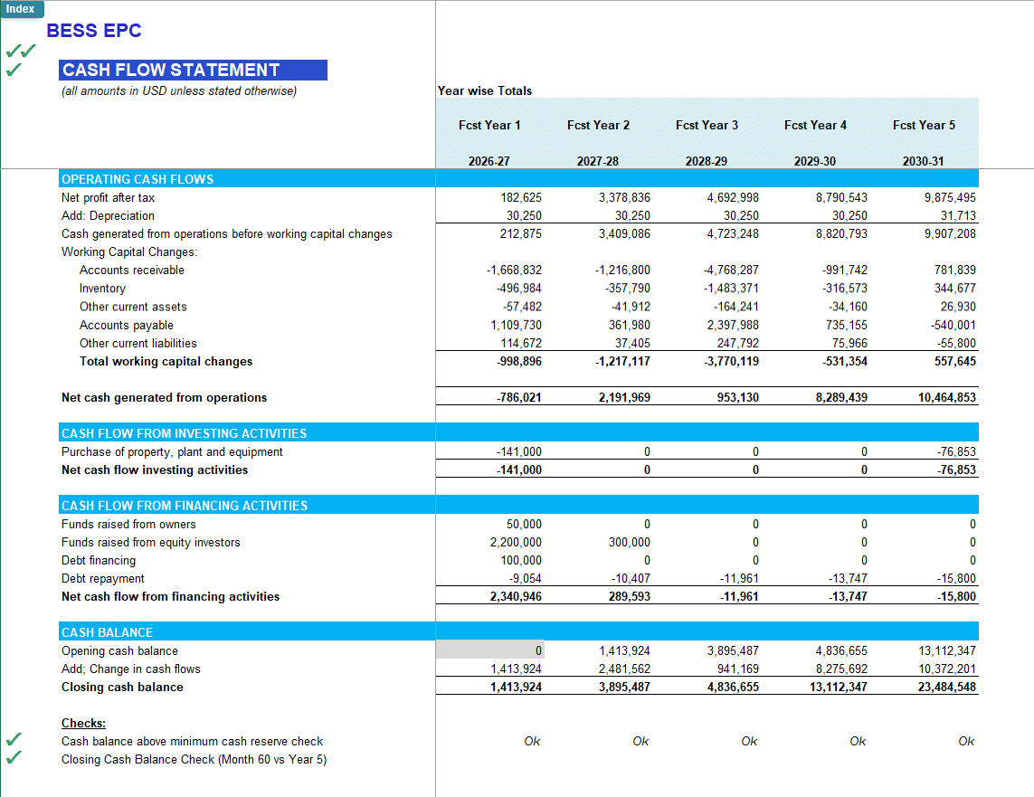 Battery Energy Storage System (BESS) EPC Financial Model (Excel template (XLSX)) Preview Image