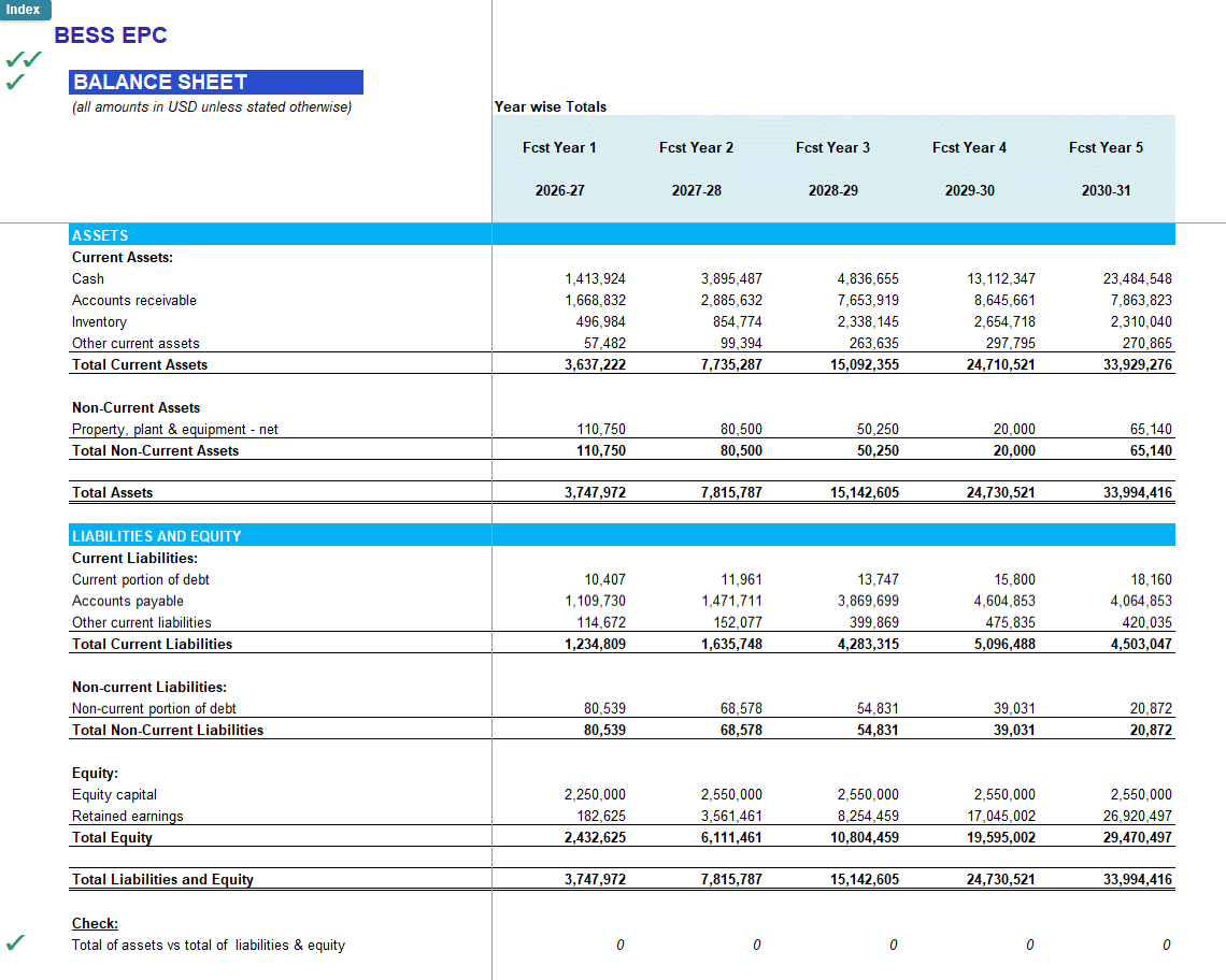 Battery Energy Storage System (BESS) EPC Financial Model (Excel template (XLSX)) Preview Image