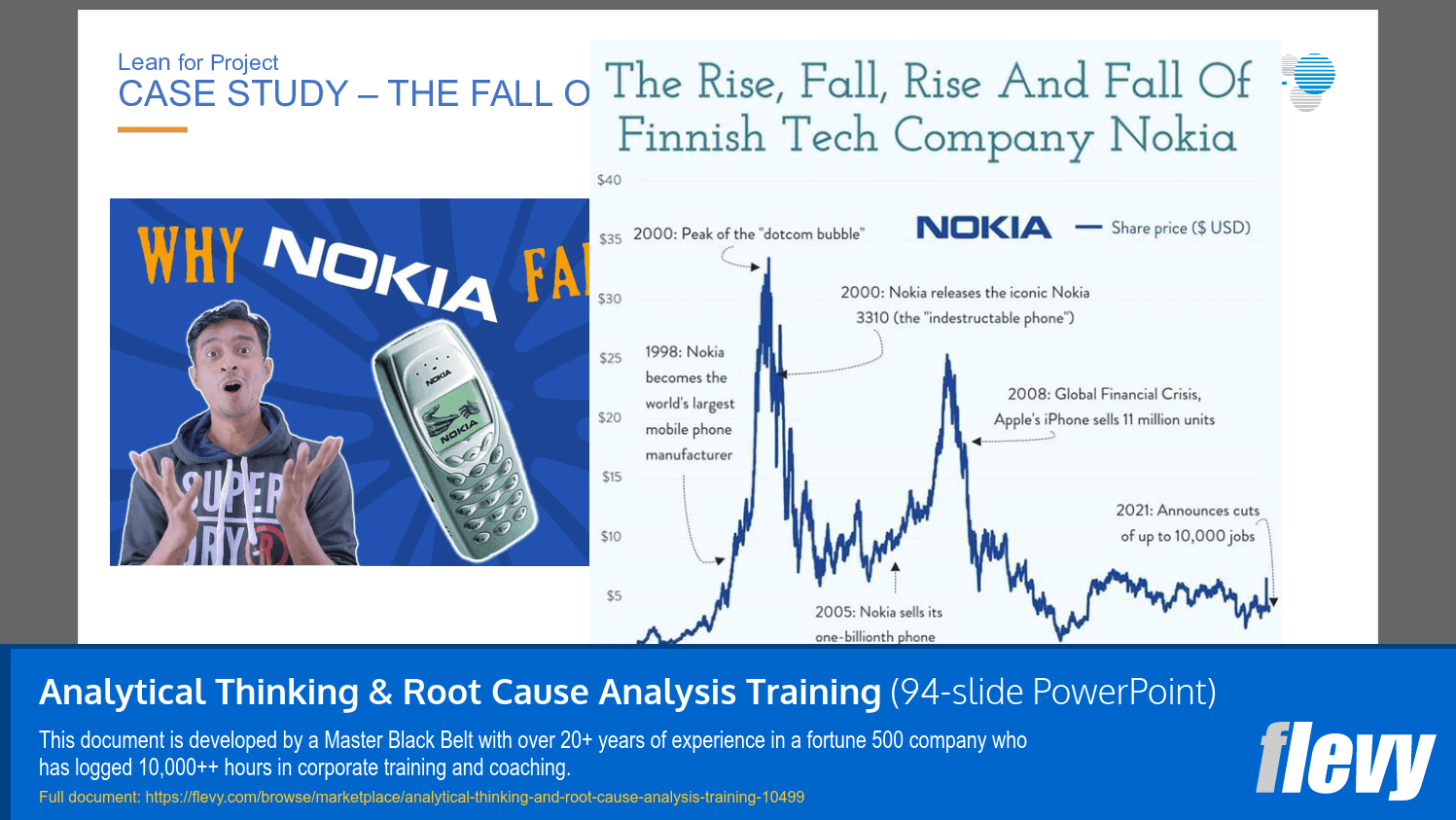 Analytical Thinking & Root Cause Analysis Training (94-slide PPT PowerPoint presentation slide deck (PPTX)) Preview Image