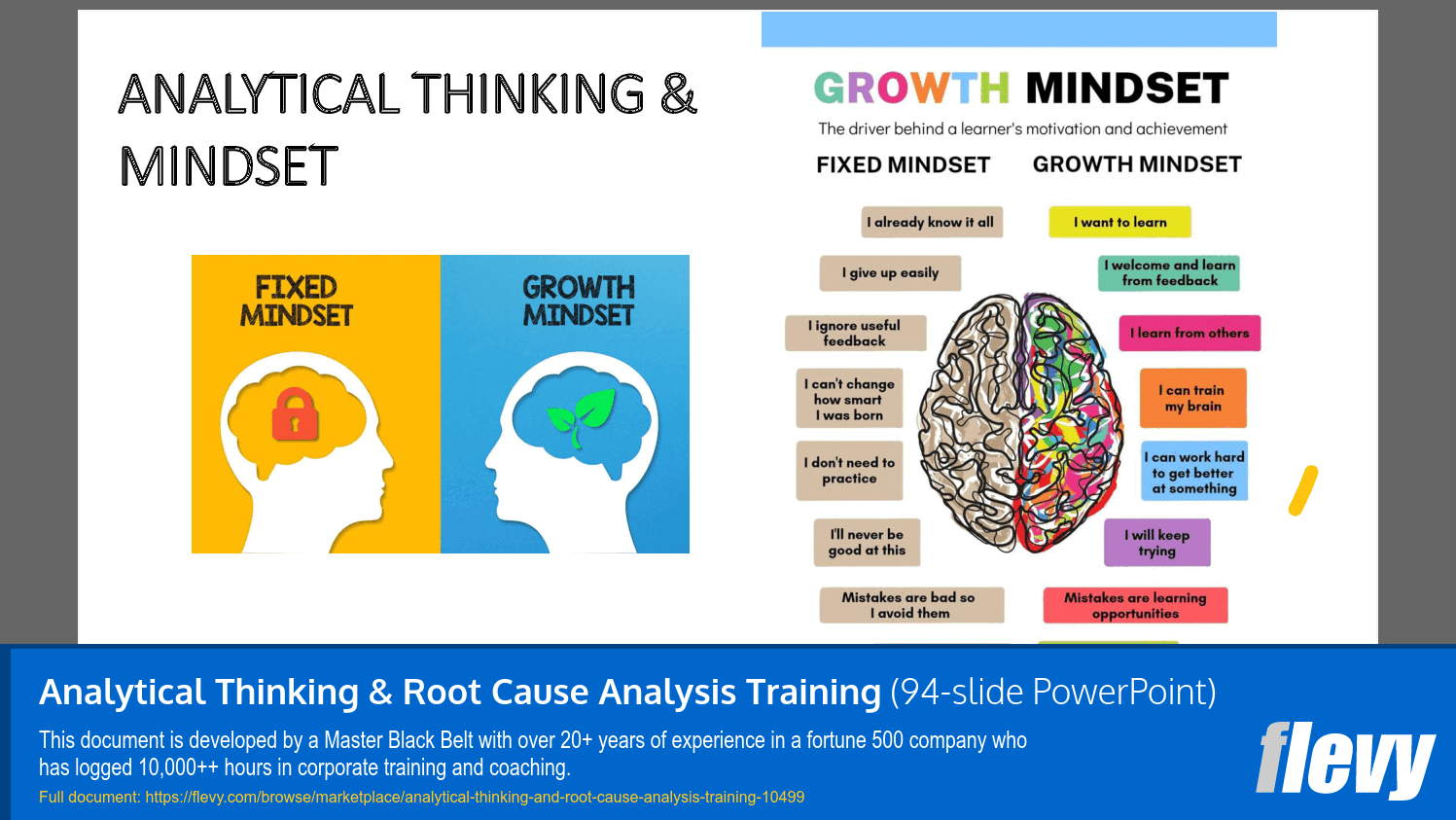 Analytical Thinking & Root Cause Analysis Training (94-slide PPT PowerPoint presentation slide deck (PPTX)) Preview Image