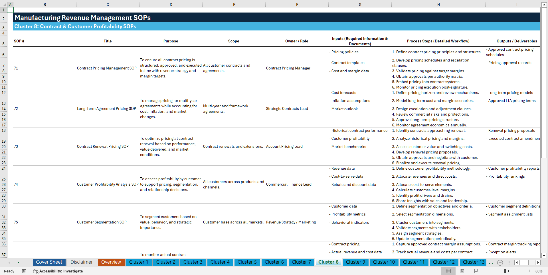 100+ Manufacturing Revenue Management SOPs (Excel template (XLSX)) Preview Image
