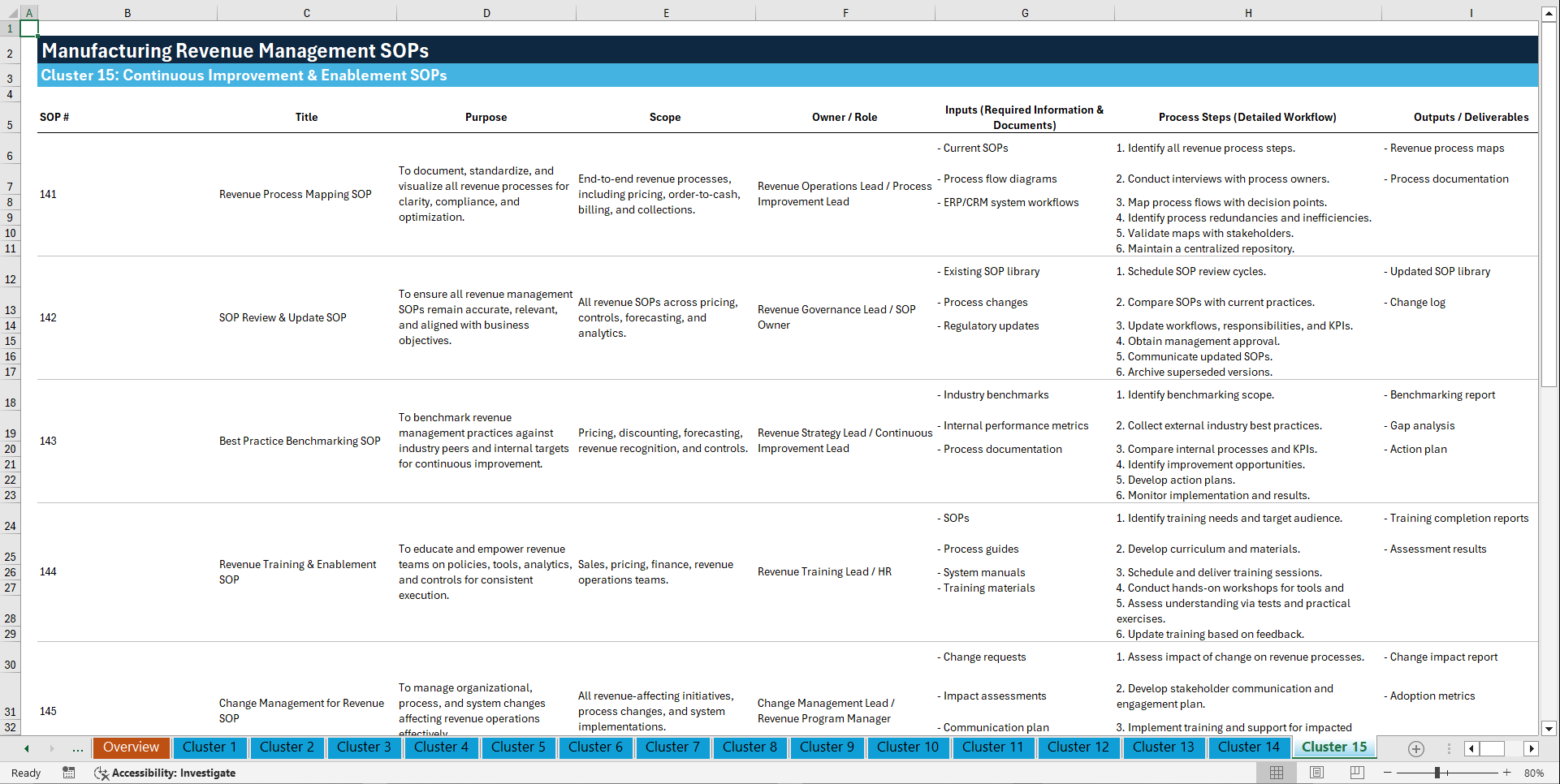 100+ Manufacturing Revenue Management SOPs (Excel template (XLSX)) Preview Image