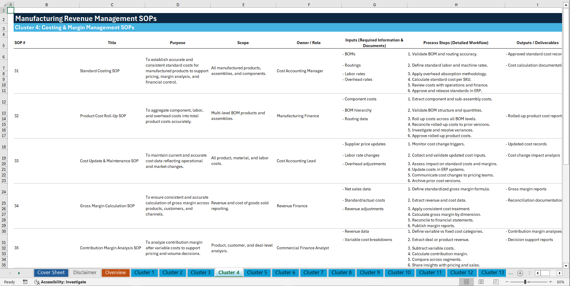100+ Manufacturing Revenue Management SOPs (Excel template (XLSX)) Preview Image