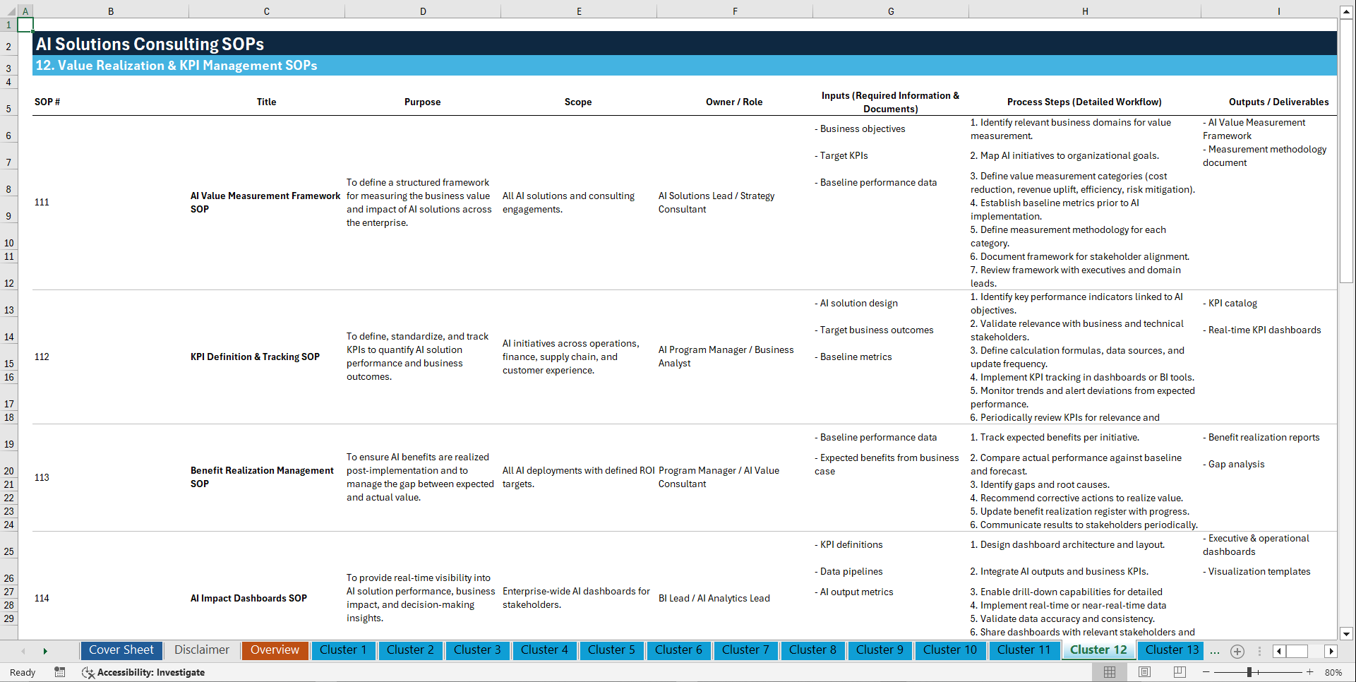 100+ Artificial Intelligence (AI) Solutions Consulting SOPs (Excel template (XLSX)) Preview Image