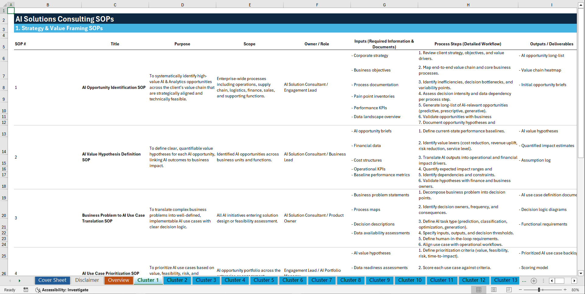100+ Artificial Intelligence (AI) Solutions Consulting SOPs (Excel template (XLSX)) Preview Image