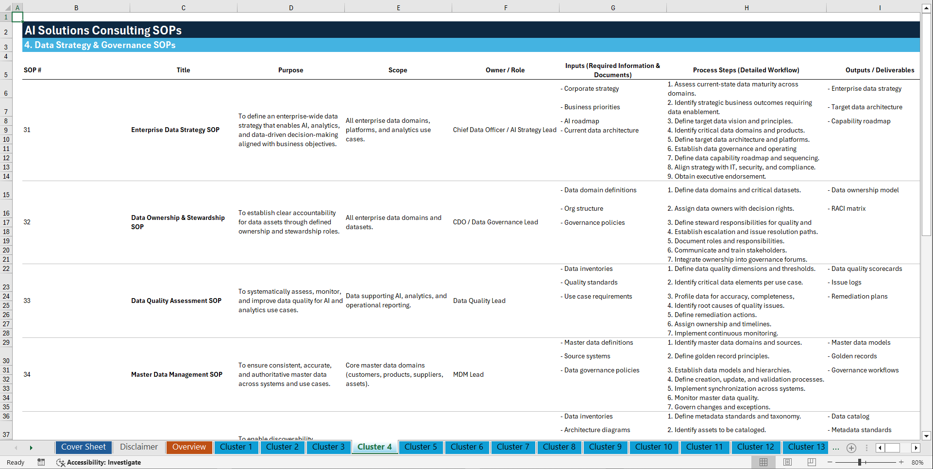 100+ Artificial Intelligence (AI) Solutions Consulting SOPs (Excel template (XLSX)) Preview Image