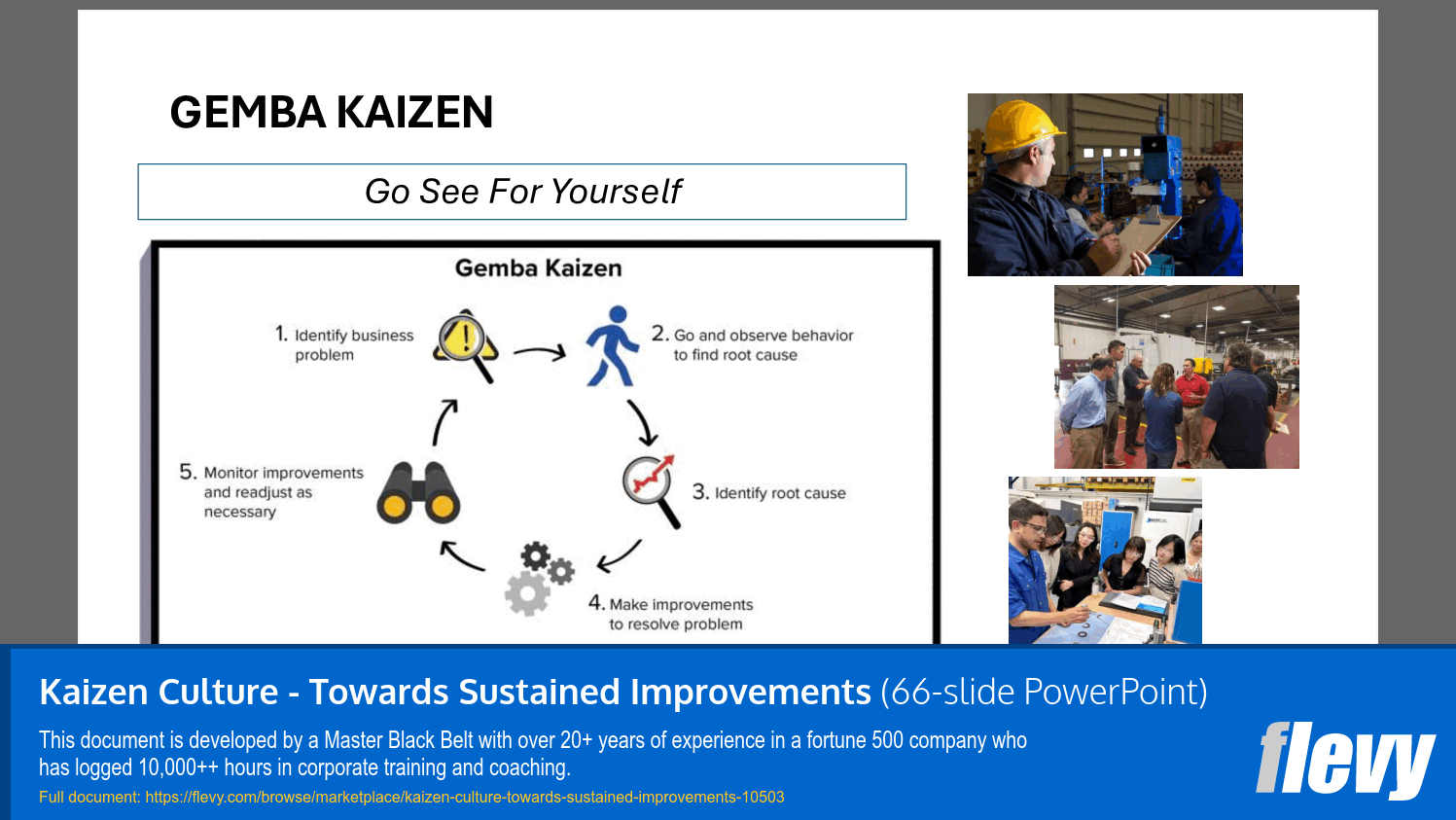 Kaizen Culture - Towards Sustained Improvements (66-slide PPT PowerPoint presentation slide deck (PPTX)) Preview Image