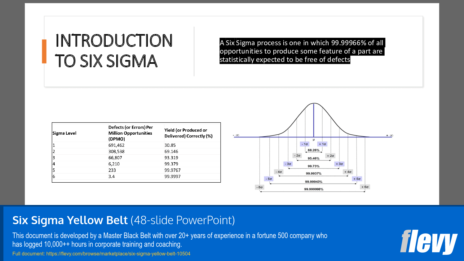 Six Sigma Yellow Belt (48-slide PPT PowerPoint presentation slide deck (PPTX)) Preview Image