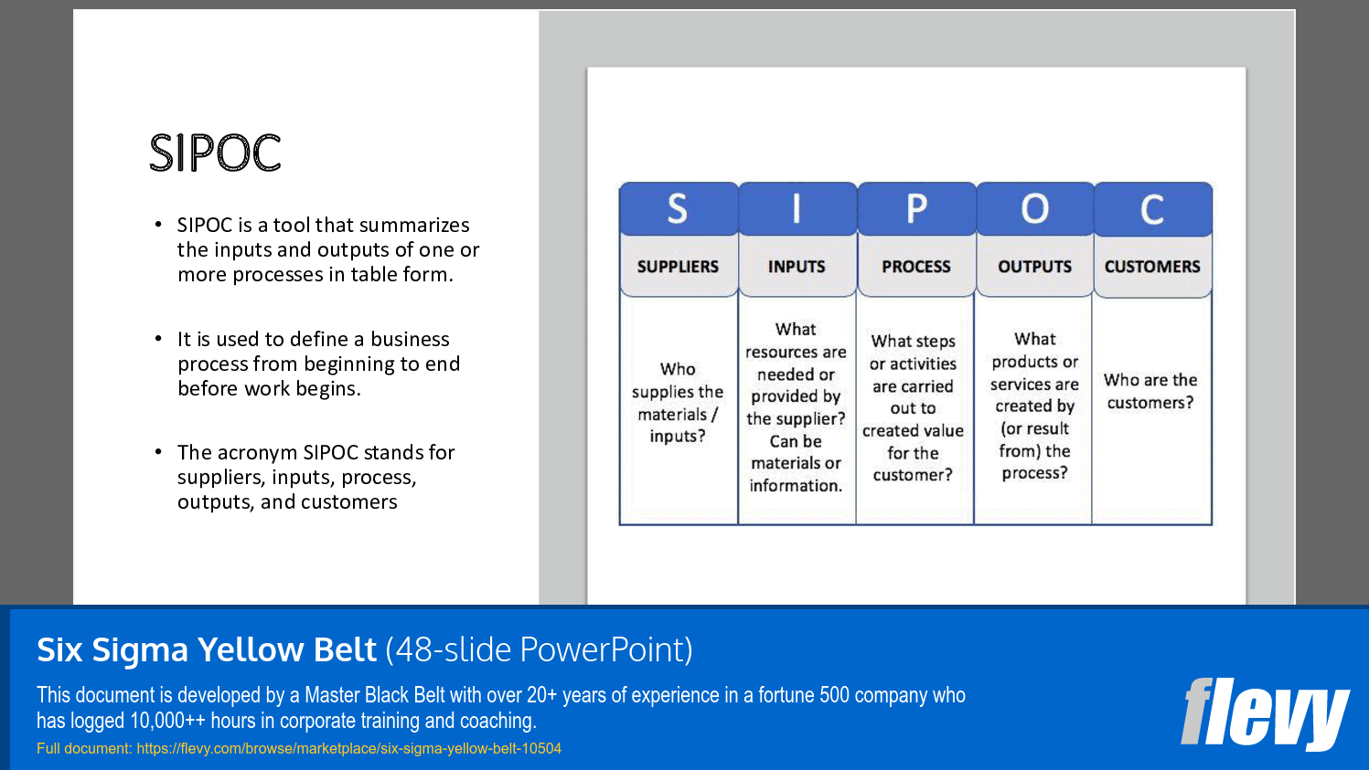 Six Sigma Yellow Belt (48-slide PPT PowerPoint presentation slide deck (PPTX)) Preview Image