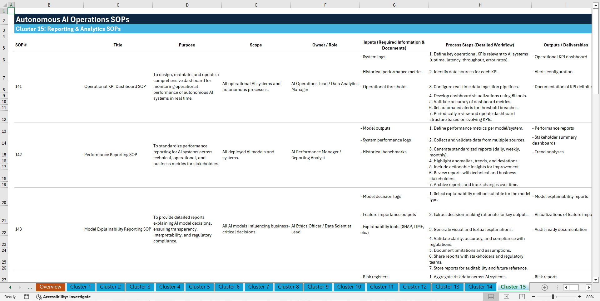 100+ Autonomous AI Operations SOPs (Excel template (XLSX)) Preview Image