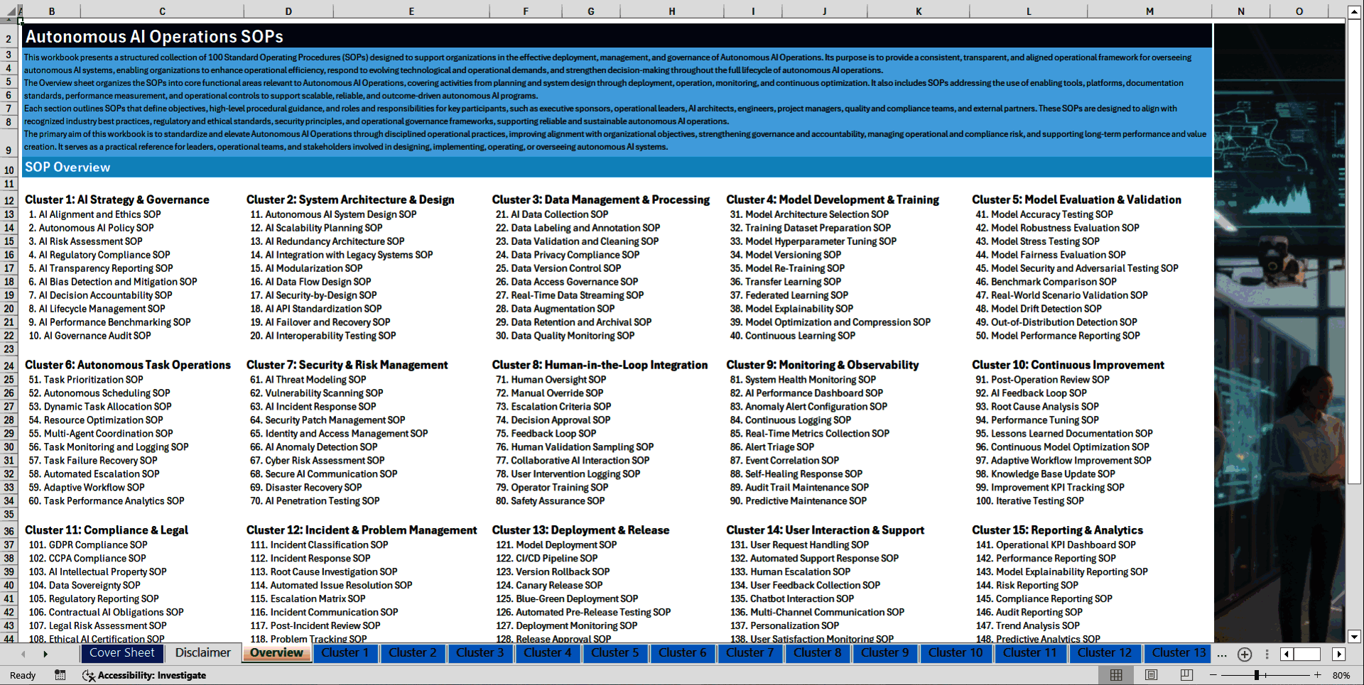 100+ Autonomous AI Operations SOPs (Excel template (XLSX)) Preview Image