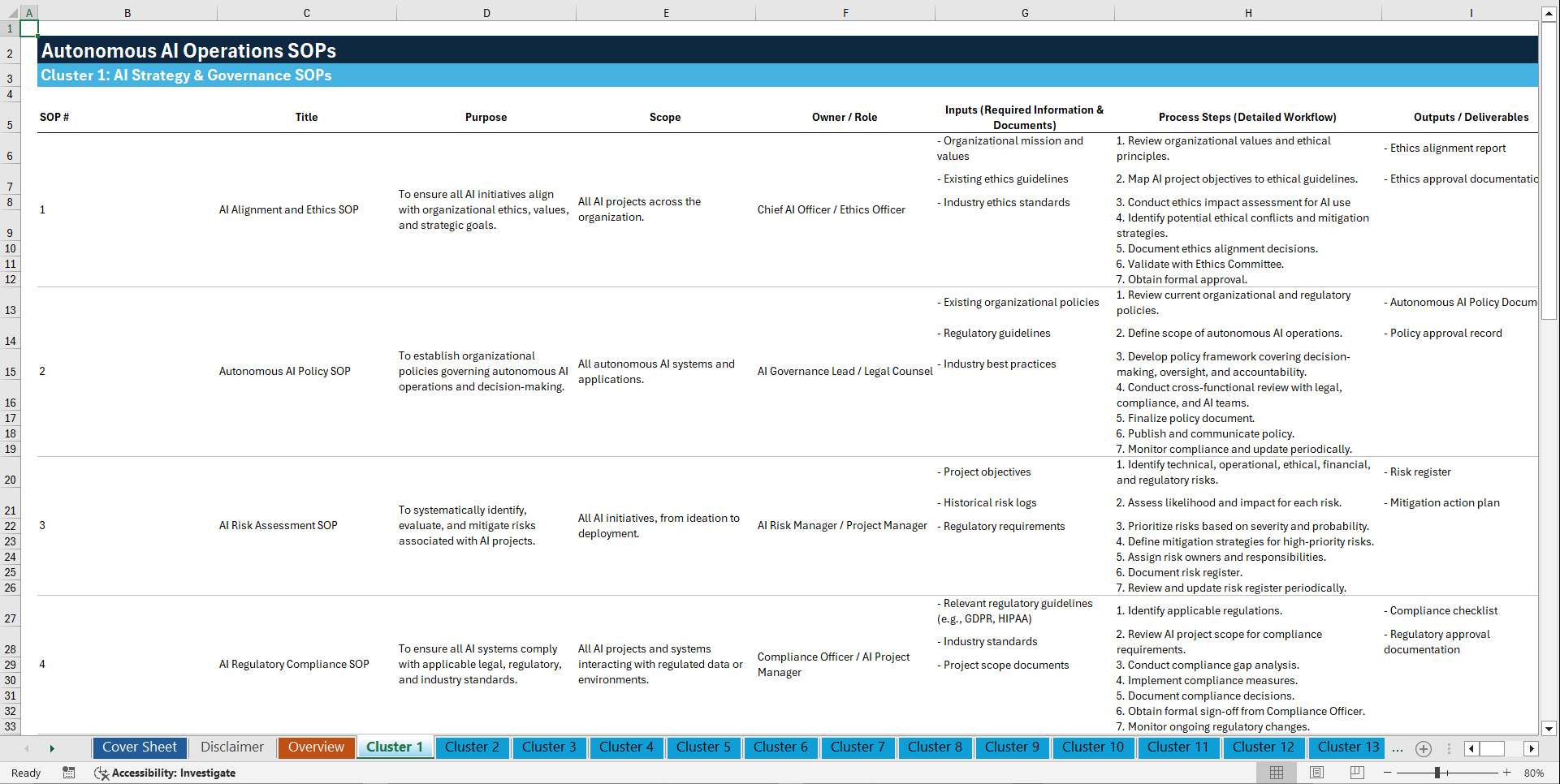 100+ Autonomous AI Operations SOPs (Excel template (XLSX)) Preview Image