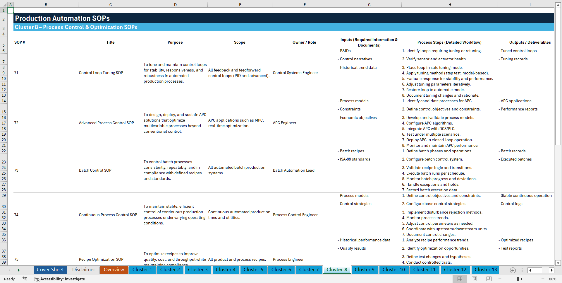 100+ Production Automation SOPs (Excel template (XLSX)) Preview Image