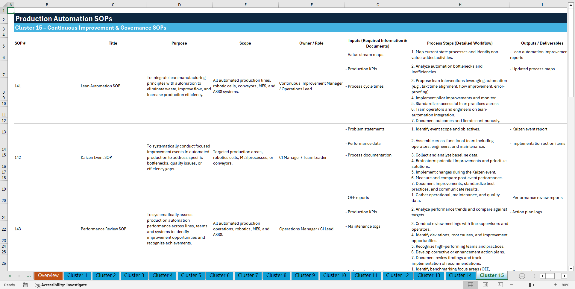 100+ Production Automation SOPs (Excel template (XLSX)) Preview Image