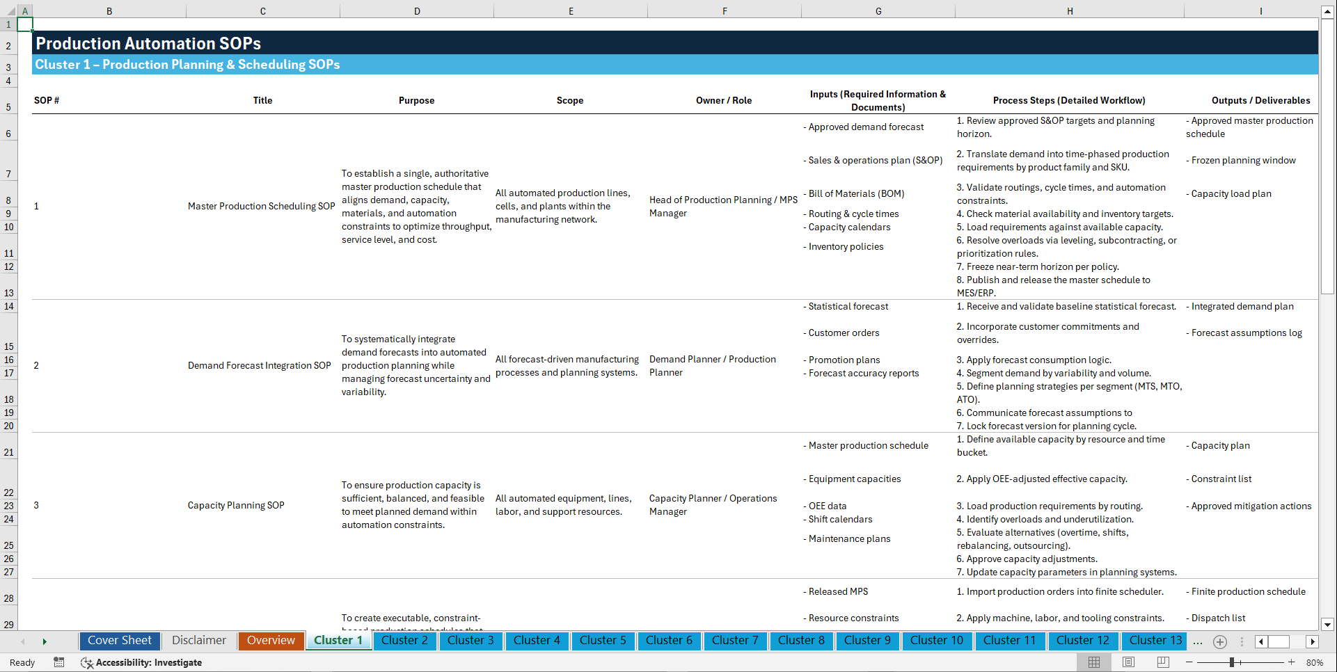 100+ Production Automation SOPs (Excel template (XLSX)) Preview Image