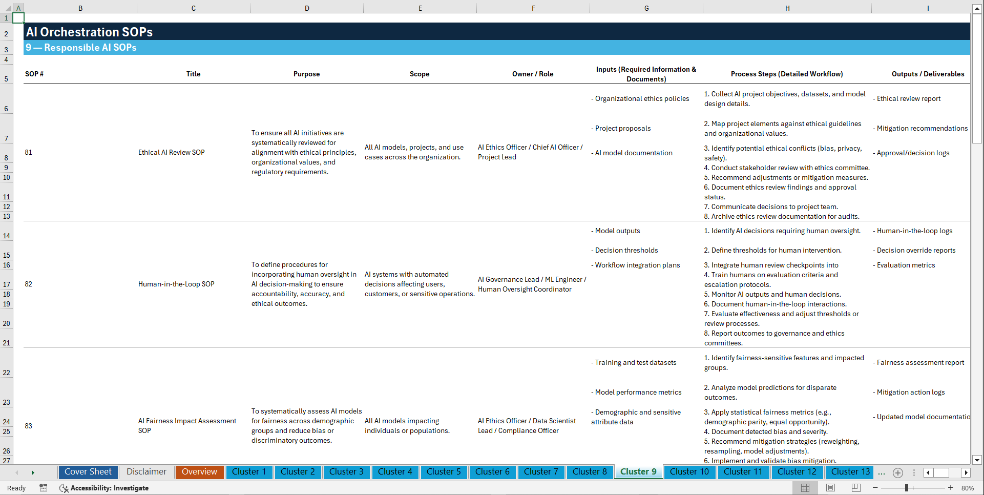 100+ Artificial Intelligence (AI) Orchestration SOPs (Excel template (XLSX)) Preview Image
