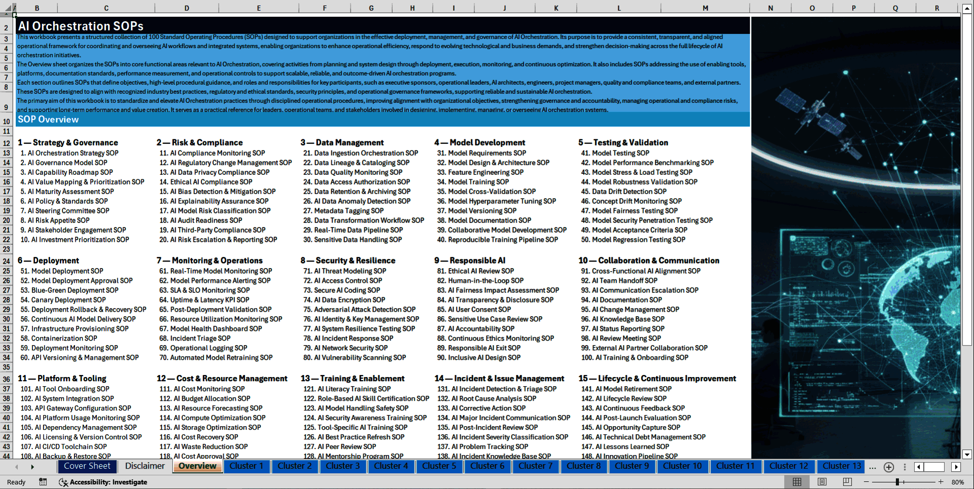 100+ Artificial Intelligence (AI) Orchestration SOPs (Excel template (XLSX)) Preview Image
