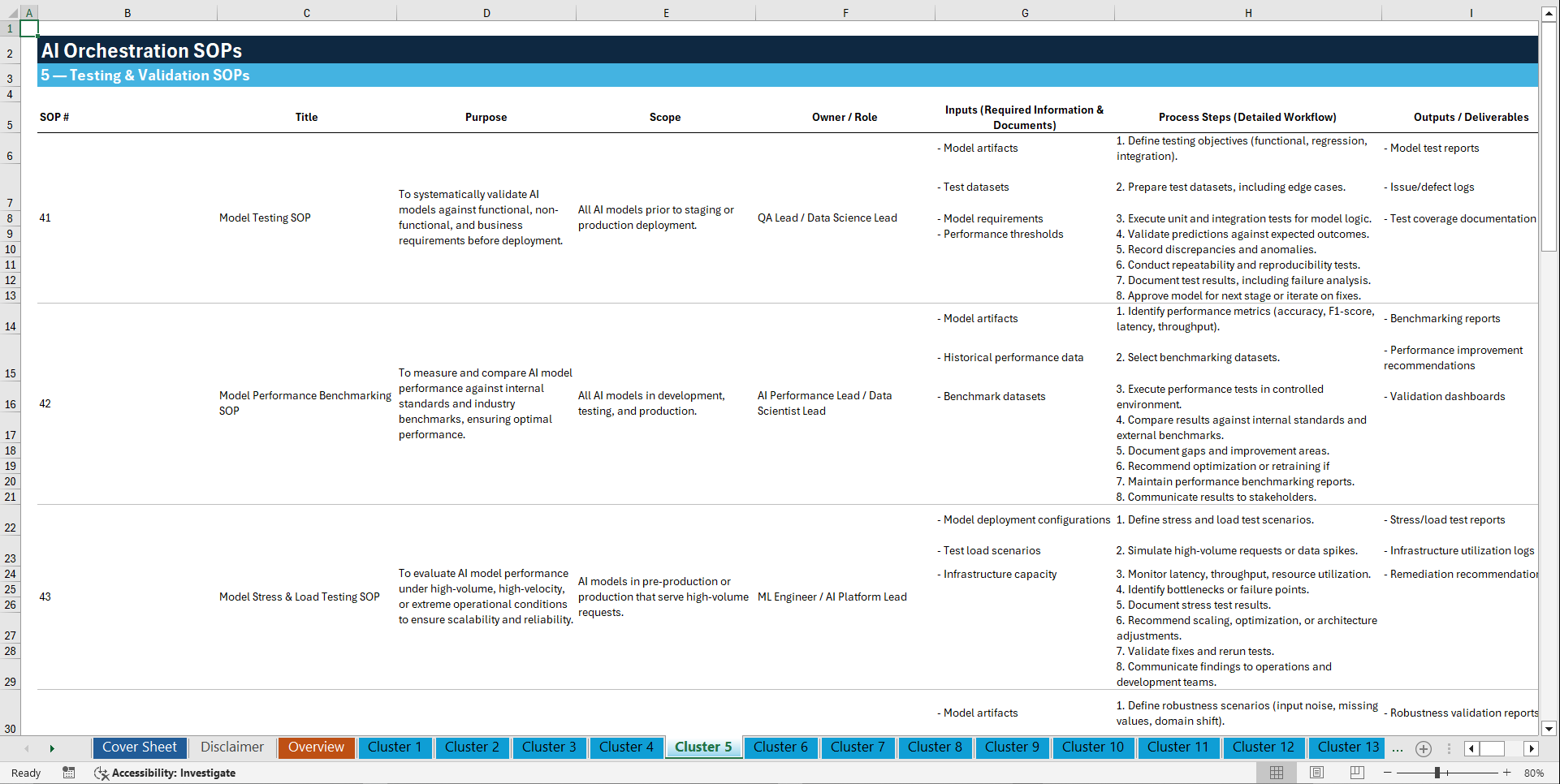 100+ Artificial Intelligence (AI) Orchestration SOPs (Excel template (XLSX)) Preview Image