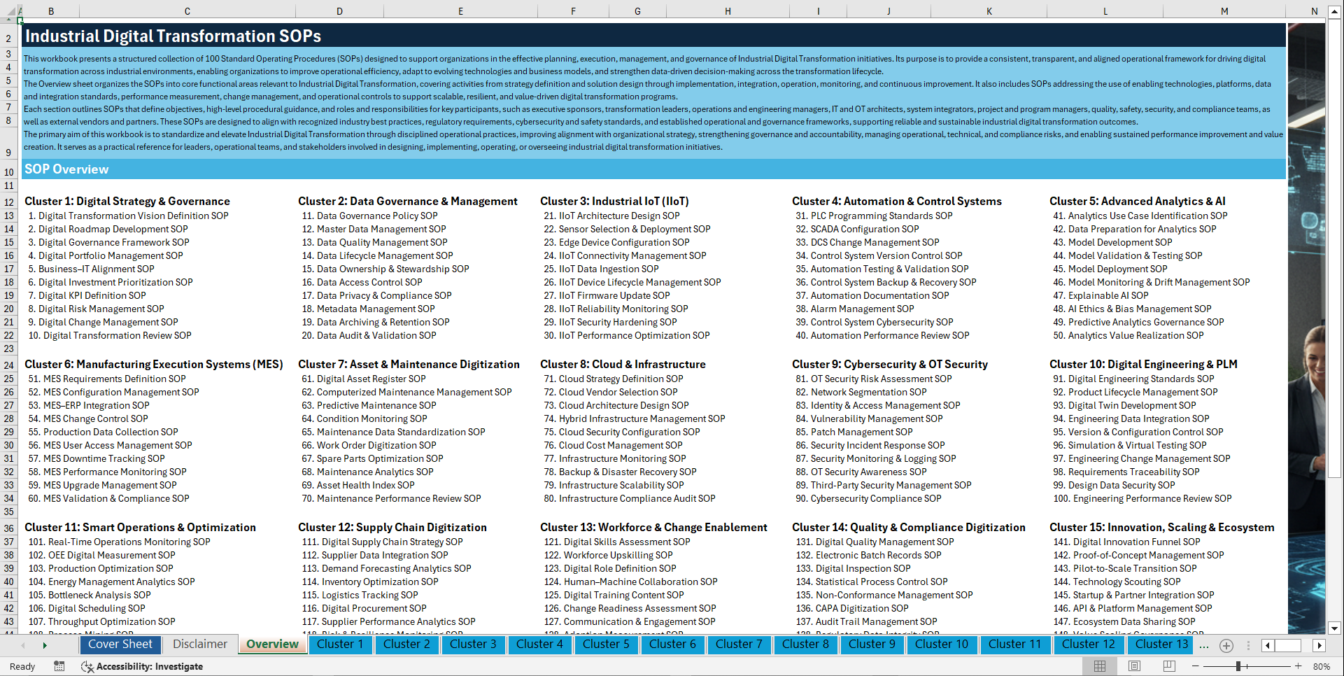 100+ Industrial Digital Transformation SOPs (Excel template (XLSX)) Preview Image