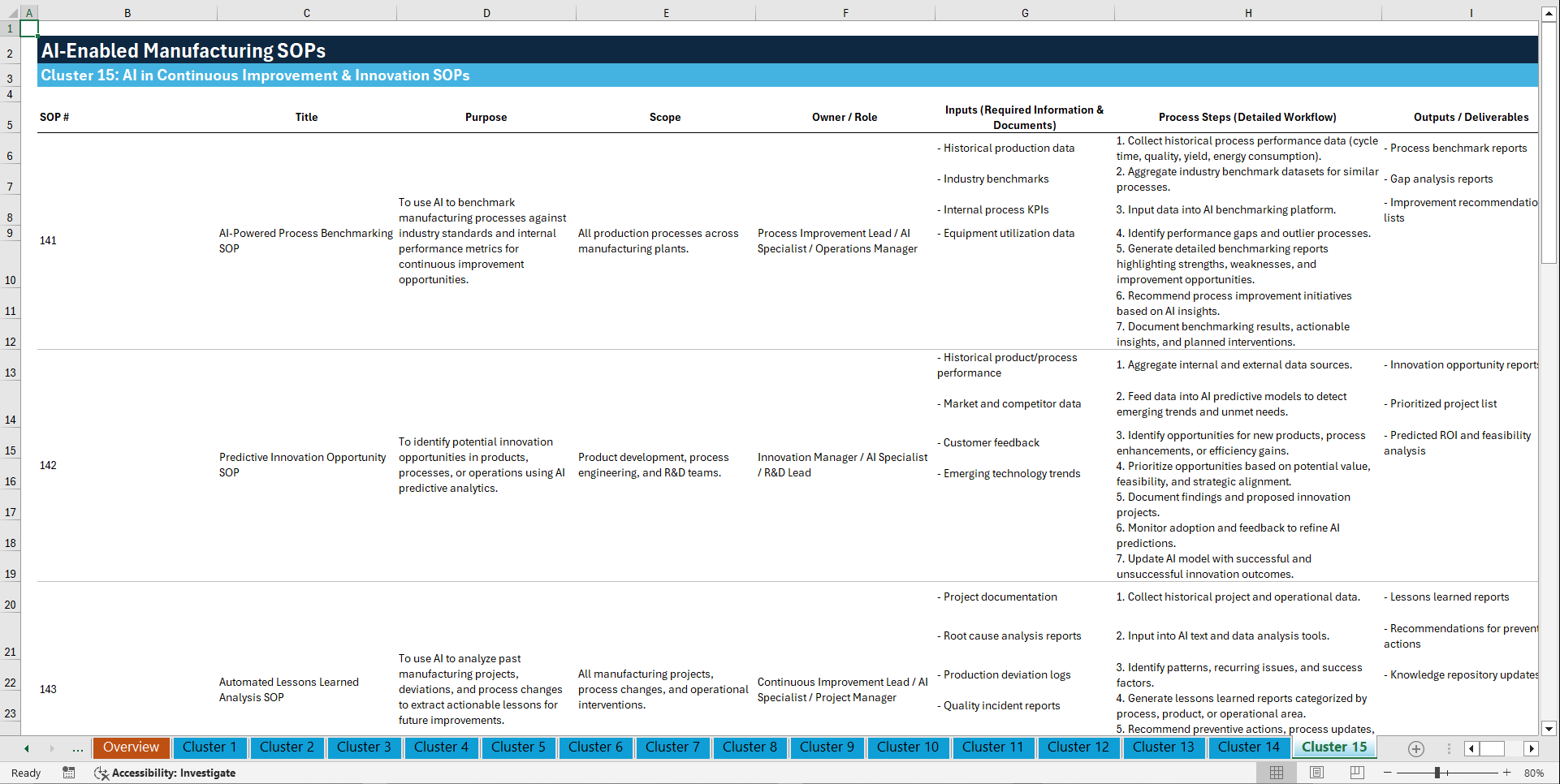 100+ AI-Enabled Manufacturing SOPs (Excel template (XLSX)) Preview Image