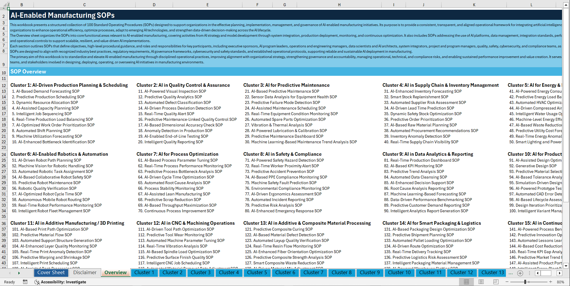 100+ AI-Enabled Manufacturing SOPs (Excel template (XLSX)) Preview Image