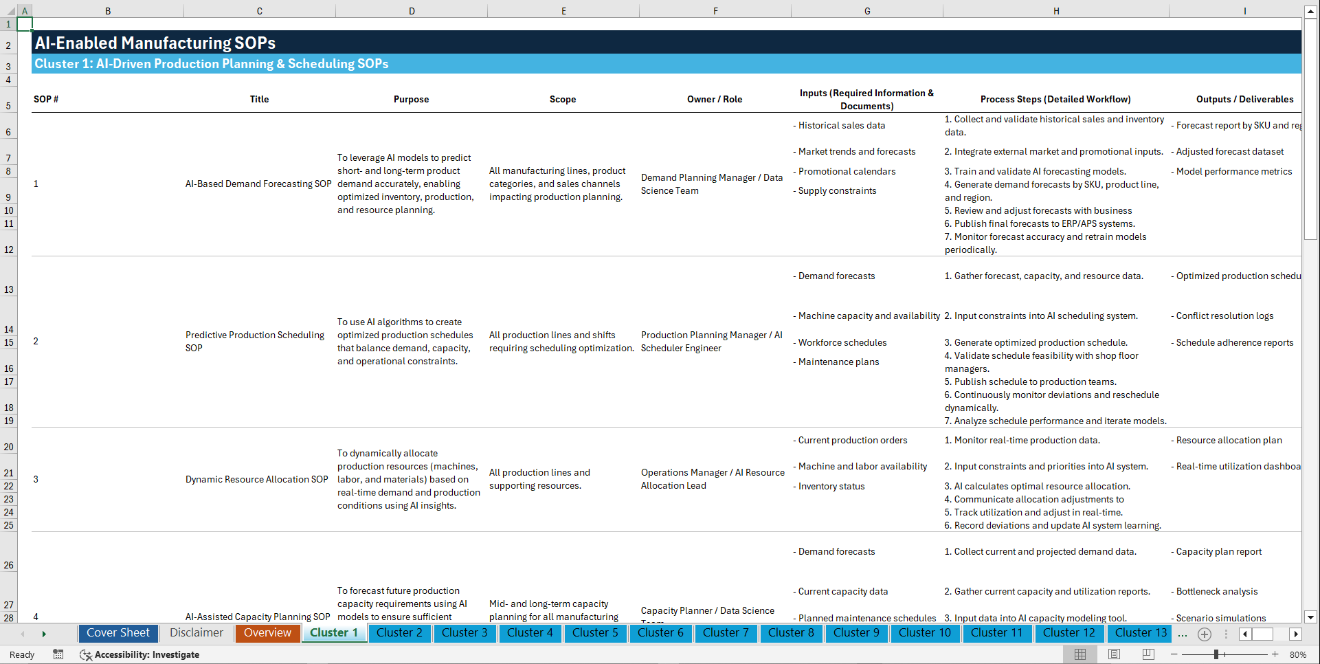 100+ AI-Enabled Manufacturing SOPs (Excel template (XLSX)) Preview Image