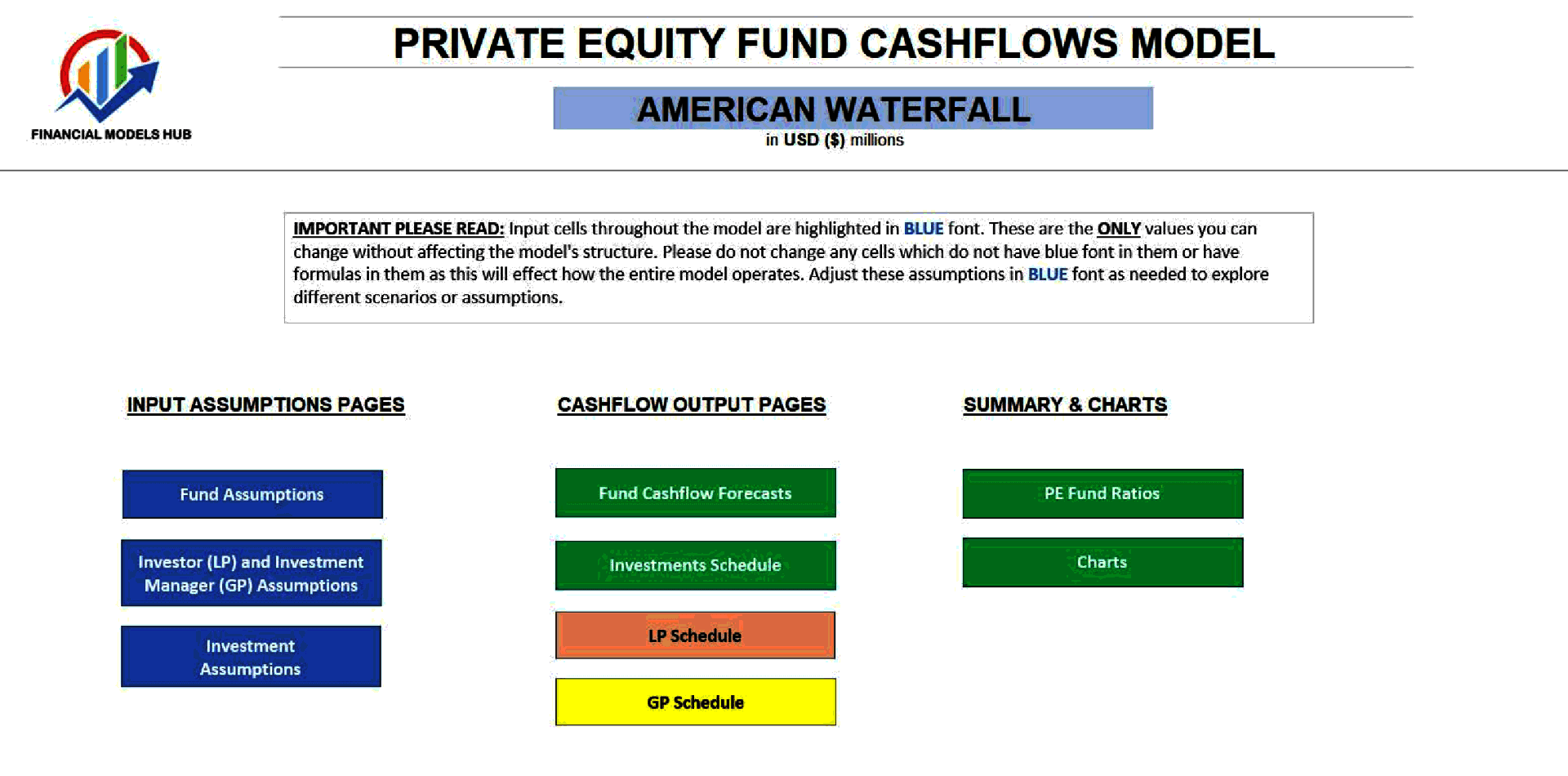 Private Equity Fund Cashflows Model - American Waterfall (Excel template (XLSX)) Preview Image