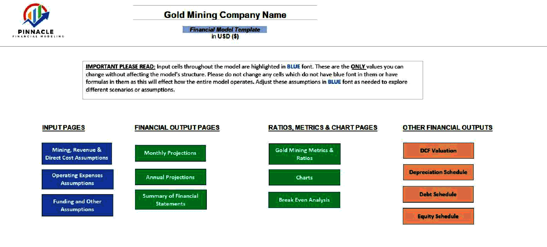 Gold Mining Financial Model (Excel template (XLSX)) Preview Image