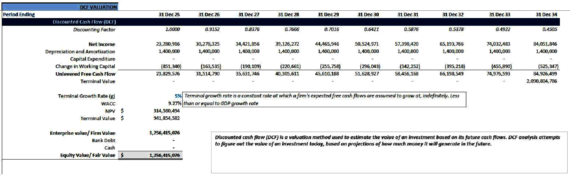 Gold Mining Financial Model (Excel template (XLSX)) Preview Image