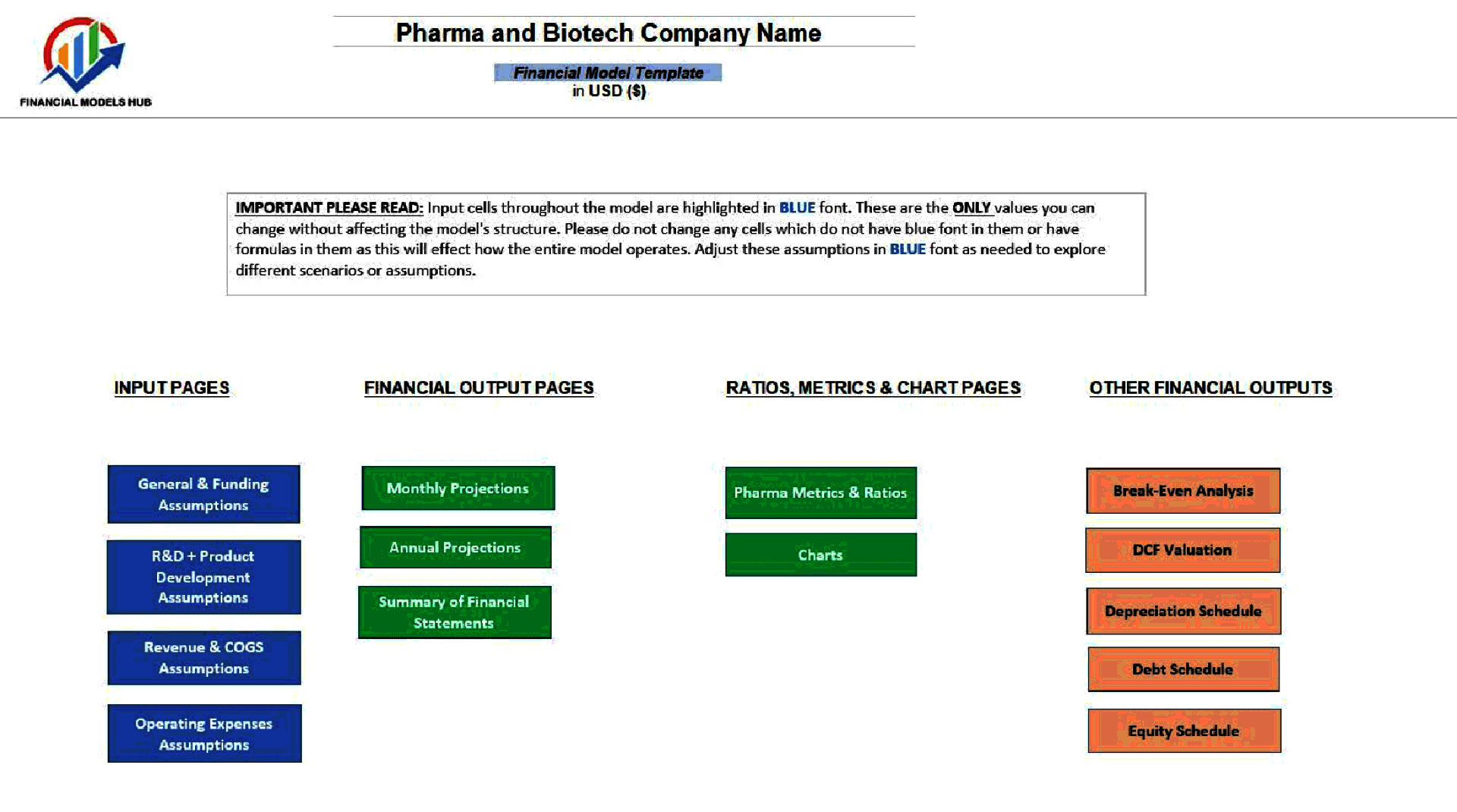 Pharma and Biotech Valuation and Financial Model (Excel template (XLSX)) Preview Image