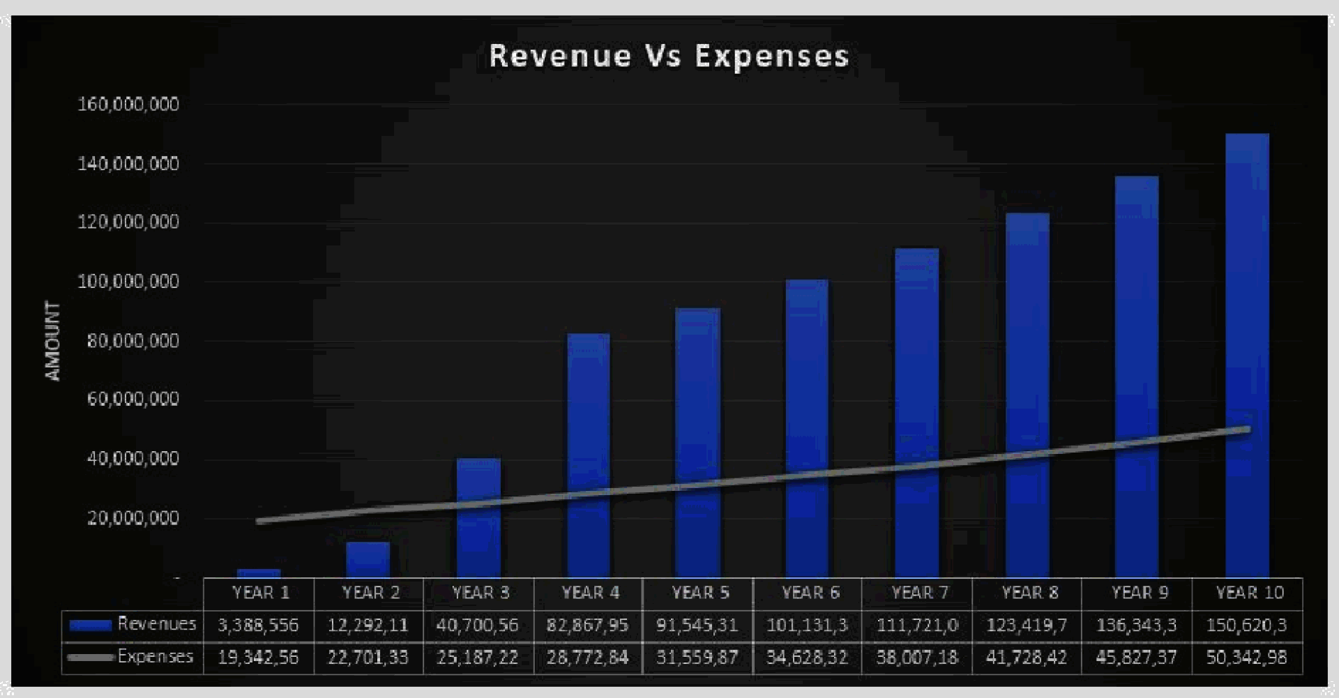 Pharma and Biotech Valuation and Financial Model (Excel template (XLSX)) Preview Image
