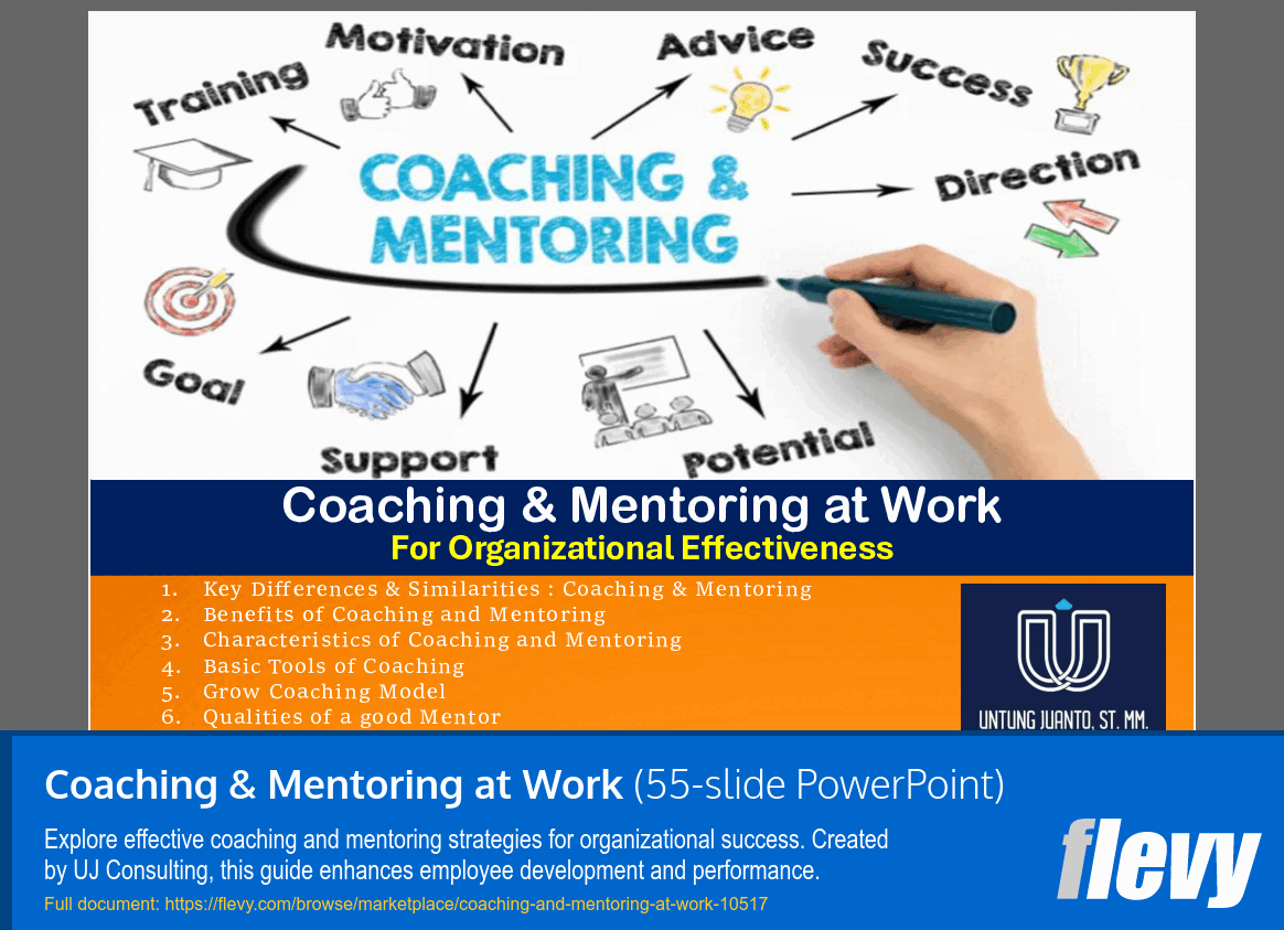 Coaching & Mentoring at Work (55-slide PPT PowerPoint presentation slide deck (PPTX)) Preview Image
