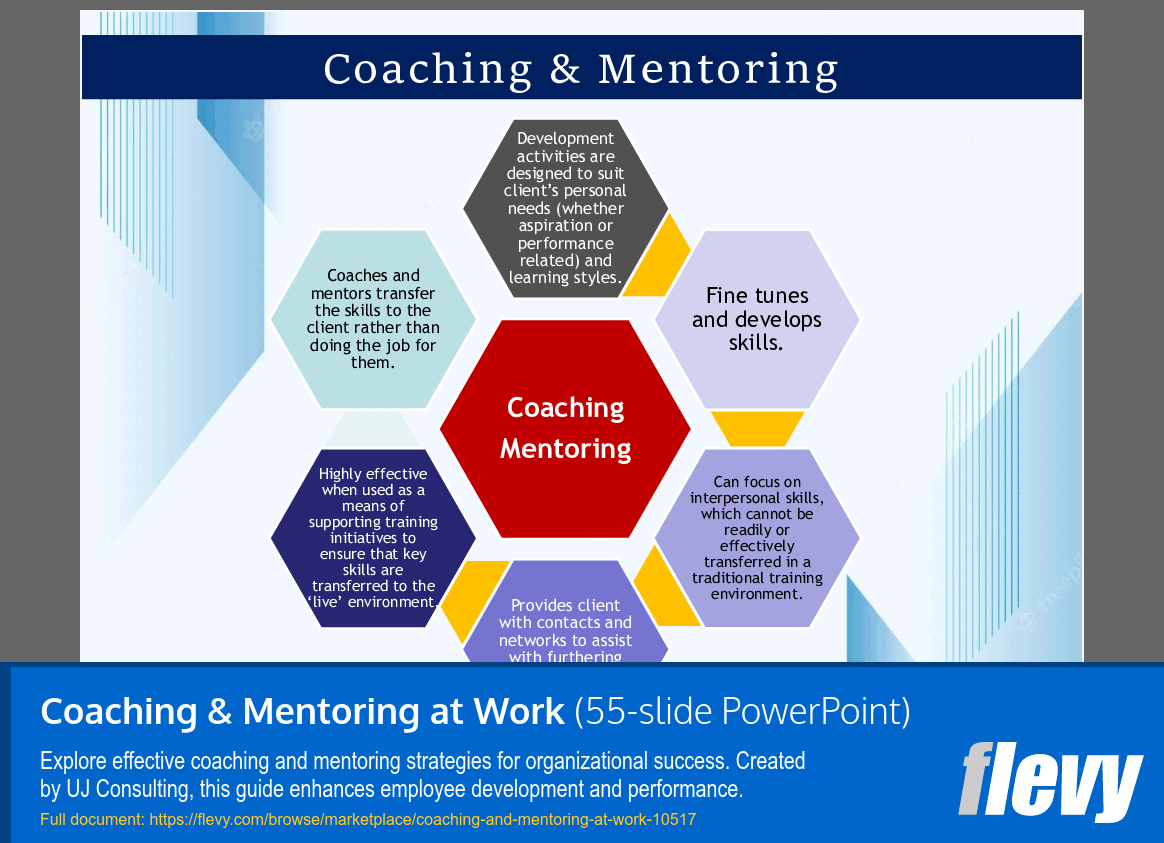 Coaching & Mentoring at Work (55-slide PPT PowerPoint presentation slide deck (PPTX)) Preview Image