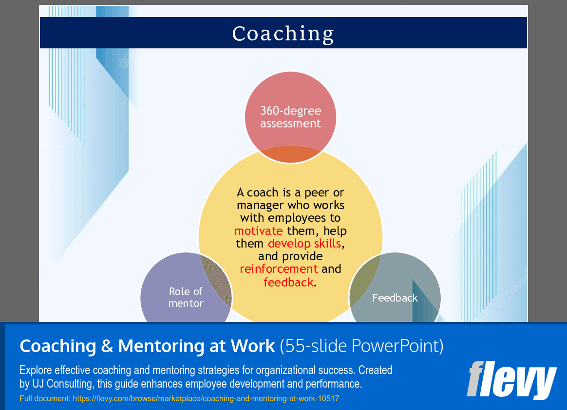 Coaching & Mentoring at Work (55-slide PPT PowerPoint presentation slide deck (PPTX)) Preview Image
