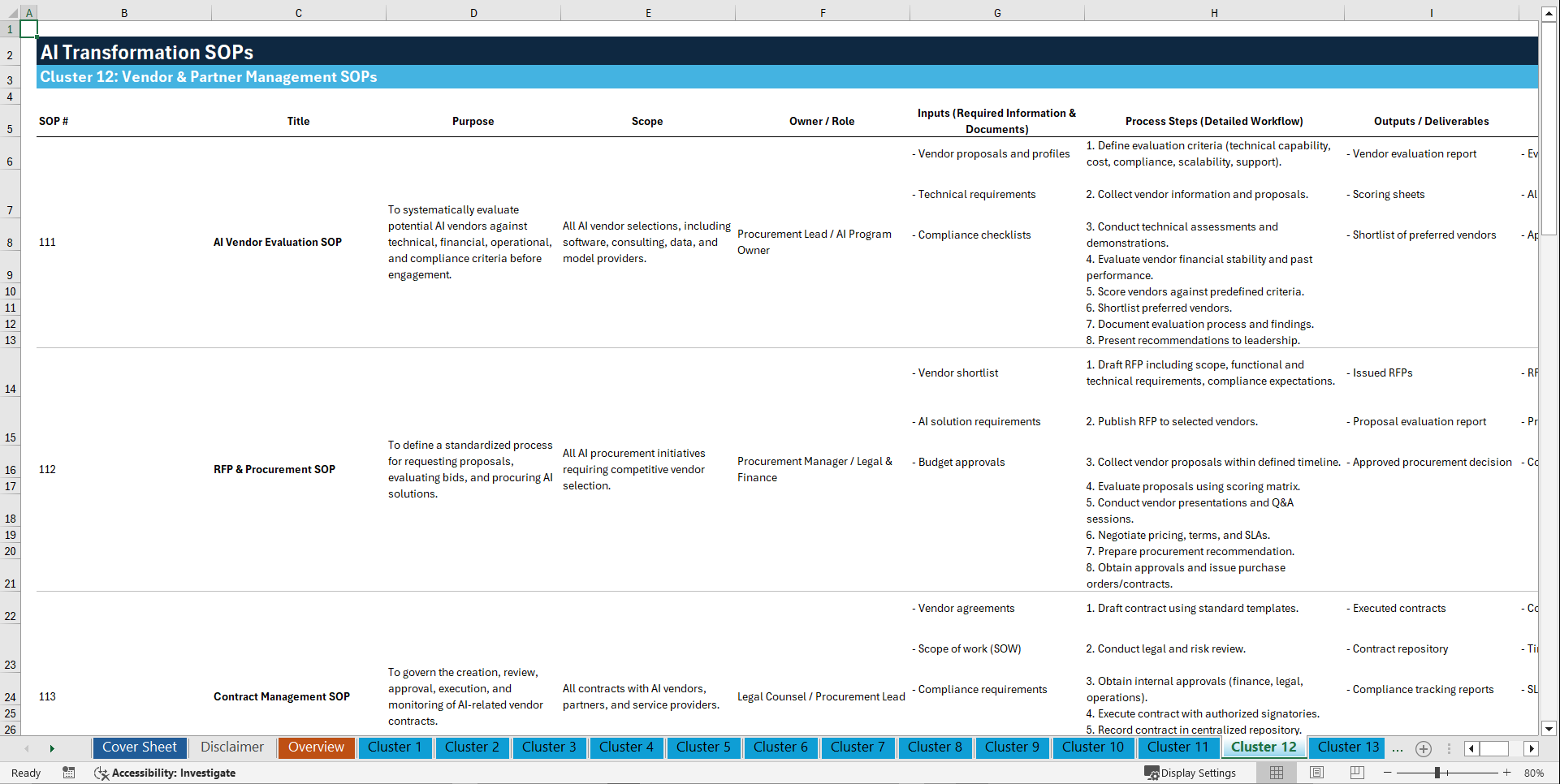 100+ Artificial Intelligence (AI) Transformation SOPs (Excel template (XLSX)) Preview Image