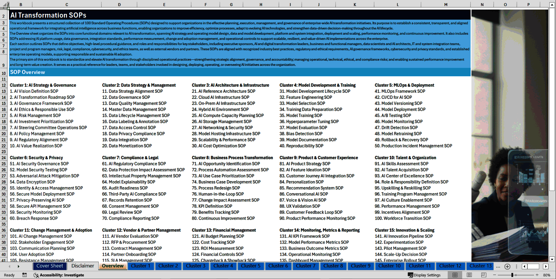 100+ Artificial Intelligence (AI) Transformation SOPs (Excel template (XLSX)) Preview Image