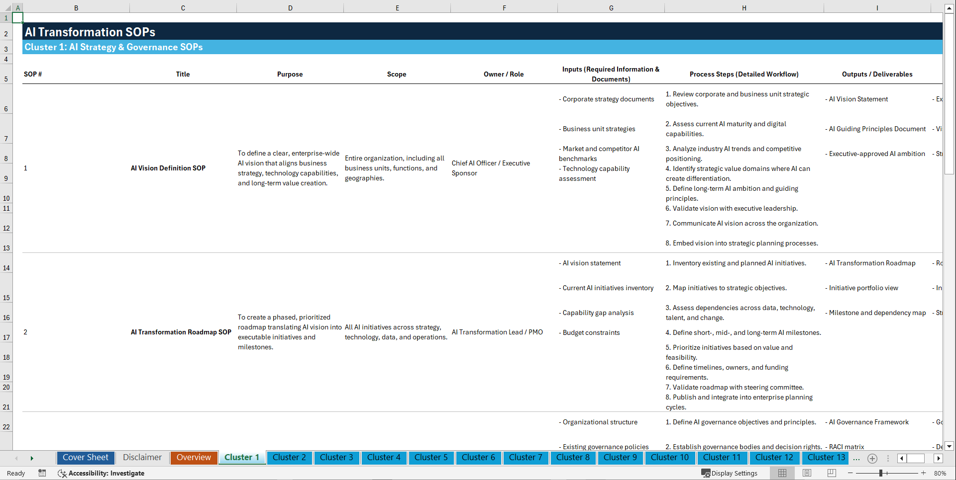 100+ Artificial Intelligence (AI) Transformation SOPs (Excel template (XLSX)) Preview Image
