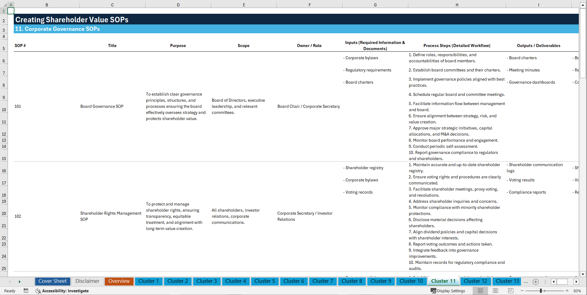 100+ Creating Shareholder Value SOPs (Excel template (XLSX)) Preview Image