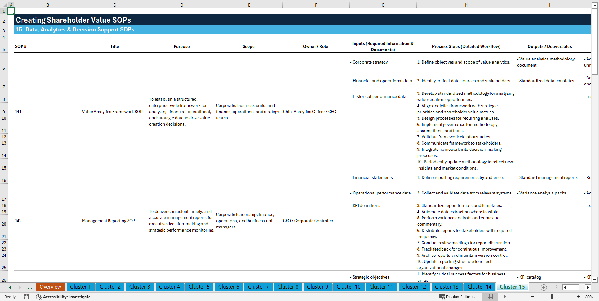 100+ Creating Shareholder Value SOPs (Excel template (XLSX)) Preview Image