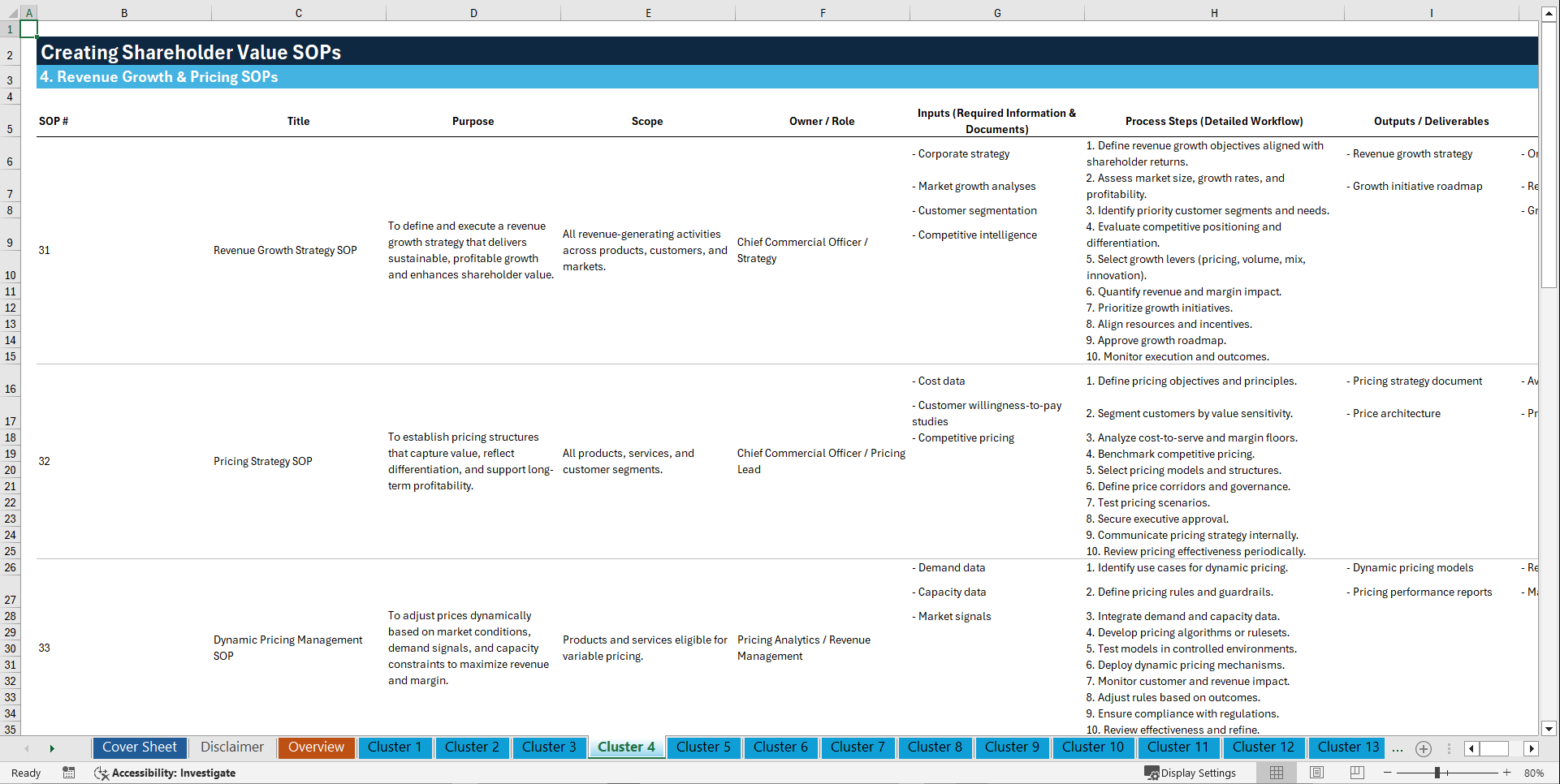 100+ Creating Shareholder Value SOPs (Excel template (XLSX)) Preview Image
