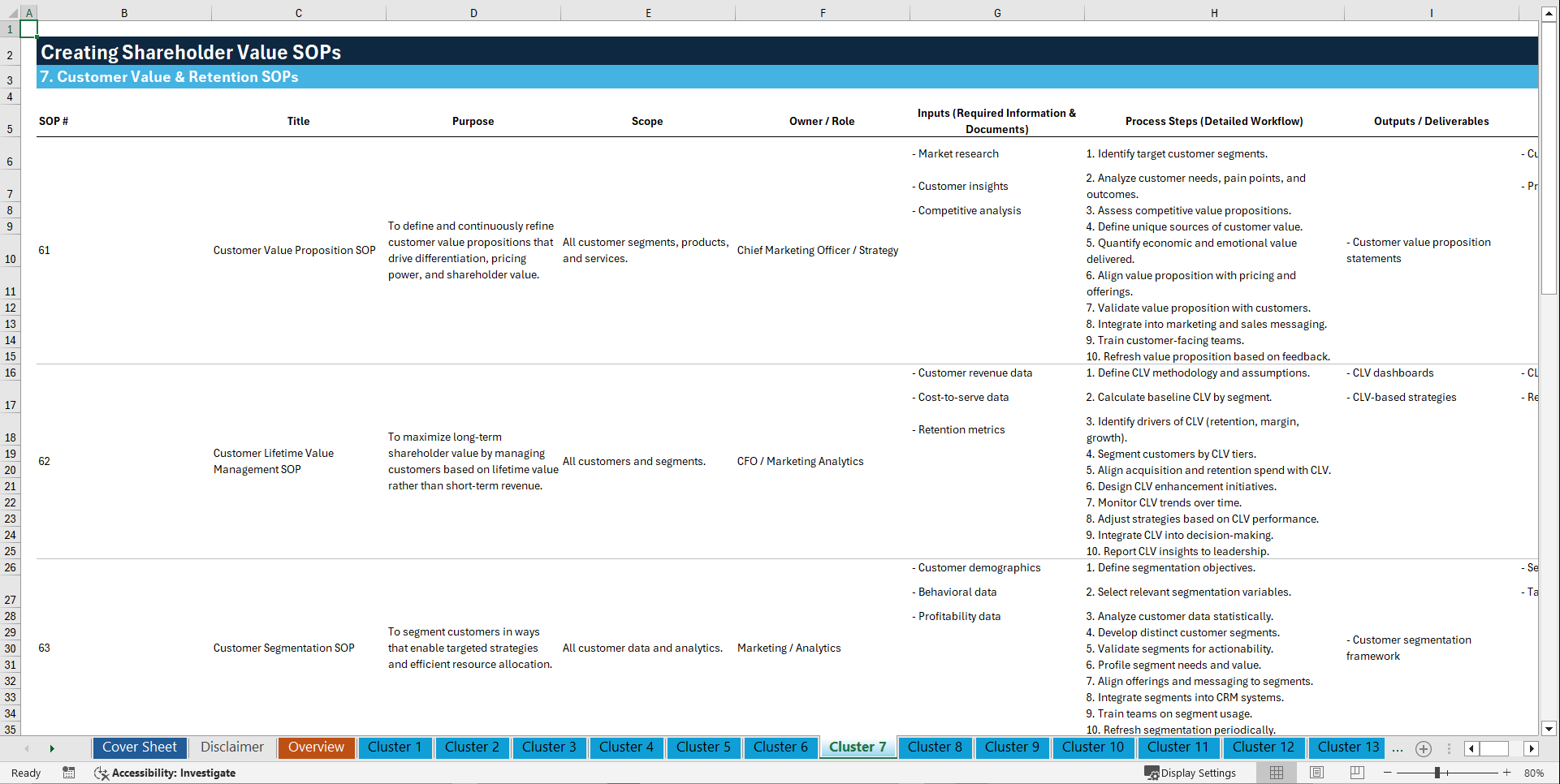 100+ Creating Shareholder Value SOPs (Excel template (XLSX)) Preview Image