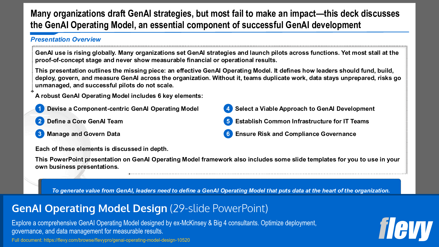 GenAI Operating Model Design (29-slide PPT PowerPoint presentation slide deck (PPTX)) Preview Image