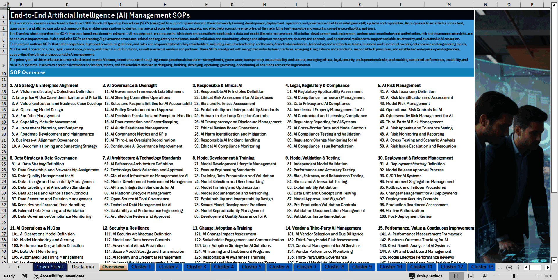 100+ End-to-End Artificial Intelligence (AI) Management SOPs (Excel template (XLSX)) Preview Image