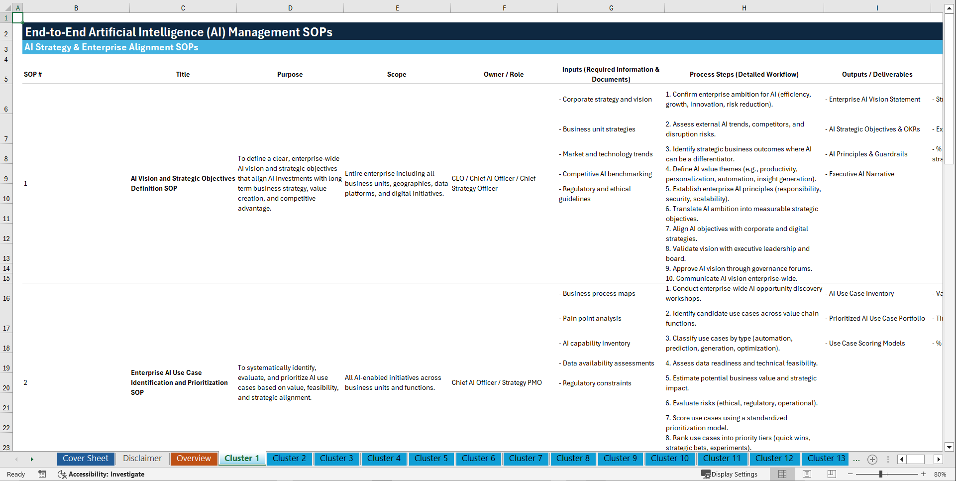 100+ End-to-End Artificial Intelligence (AI) Management SOPs (Excel template (XLSX)) Preview Image