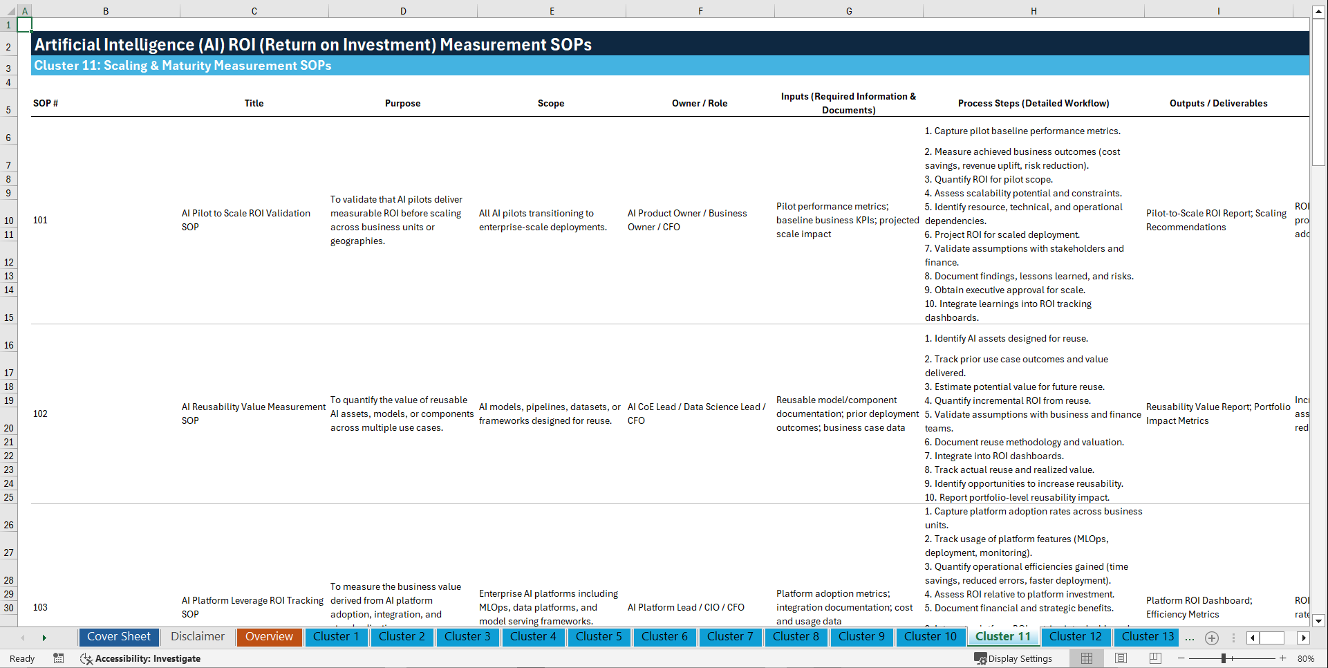 100+ Artificial Intelligence (AI) ROI Measurement SOPs (Excel template (XLSX)) Preview Image