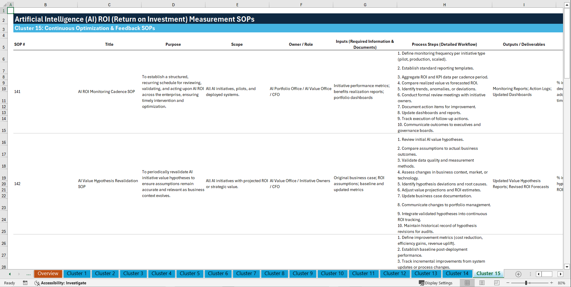 100+ Artificial Intelligence (AI) ROI Measurement SOPs (Excel template (XLSX)) Preview Image