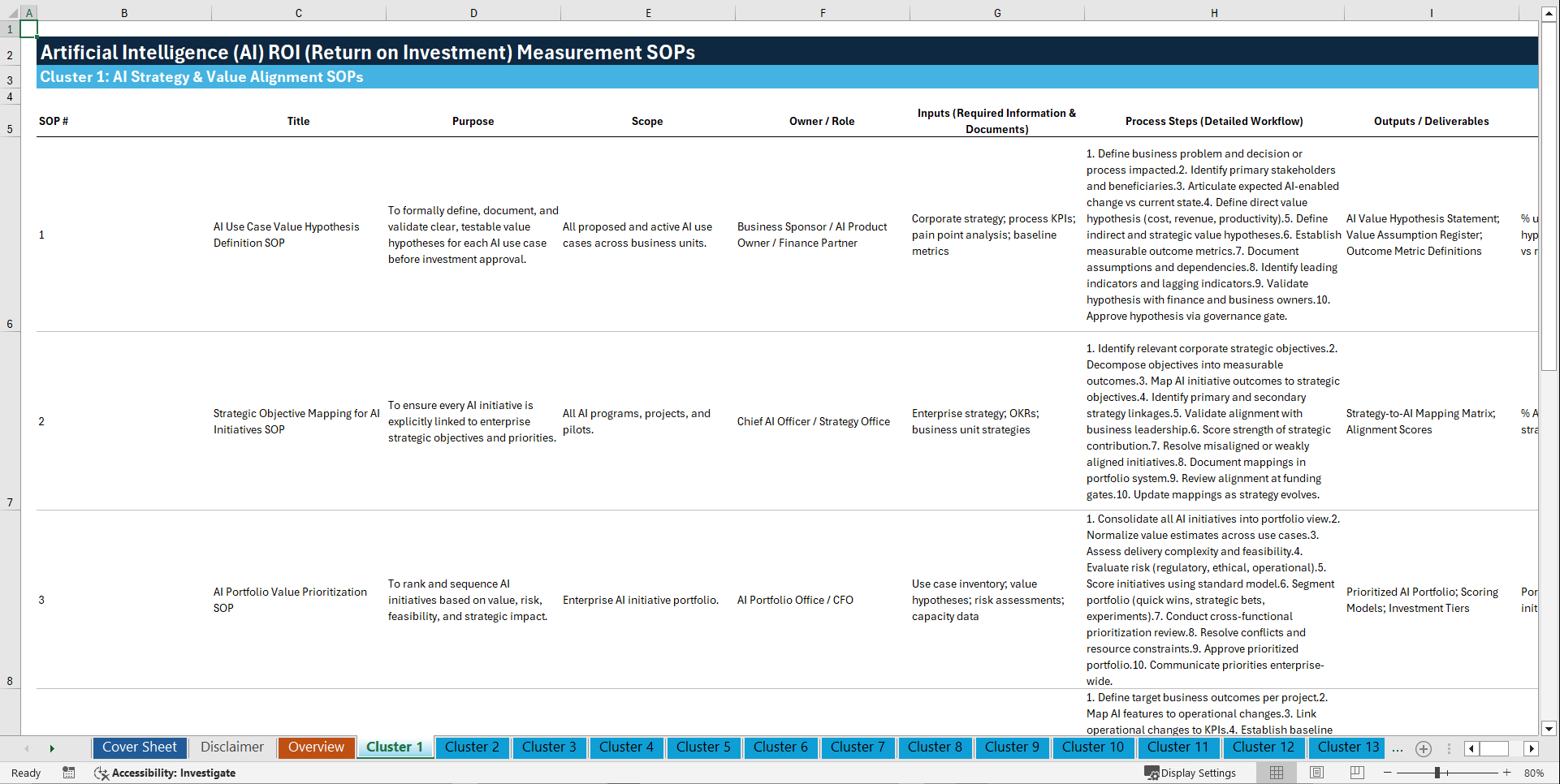 100+ Artificial Intelligence (AI) ROI Measurement SOPs (Excel template (XLSX)) Preview Image