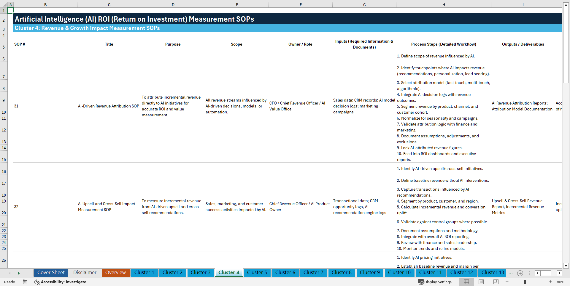 100+ Artificial Intelligence (AI) ROI Measurement SOPs (Excel template (XLSX)) Preview Image