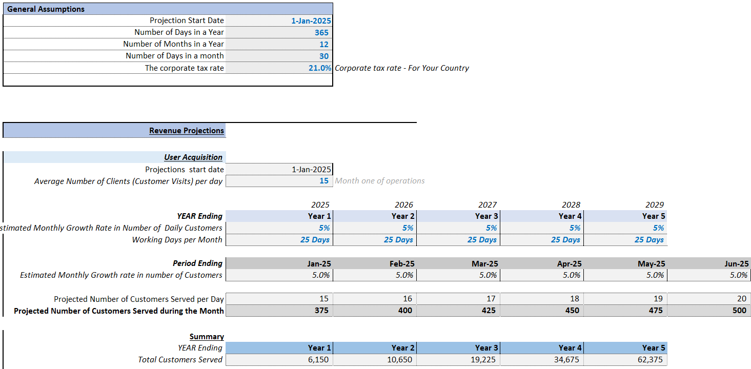 Boutique Gym Financial Model (Excel template (XLSX)) Preview Image