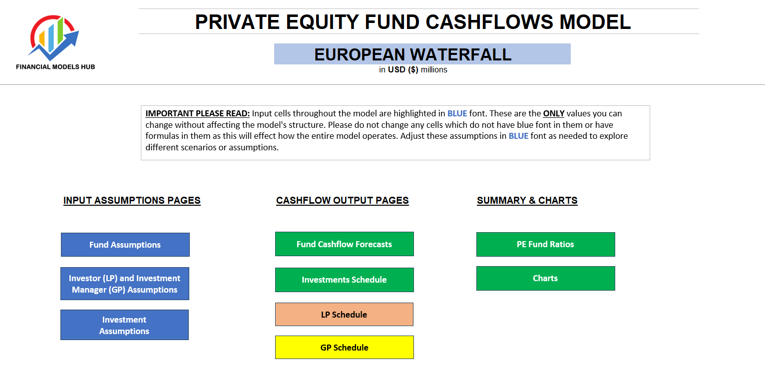 Private Equity Fund Cashflows Model - European Waterfall (Excel template (XLSX)) Preview Image